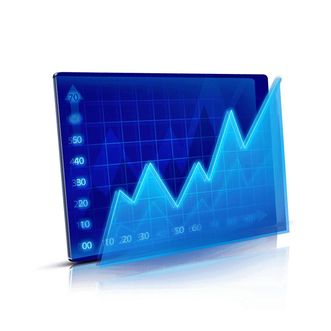 Performance Chart